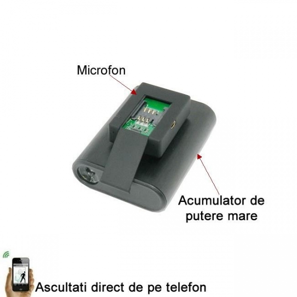 Microfon Gsm Spion cu Extra-Baterie pentru 30 de Zile Autonomie - Foarte Apreciat [2]