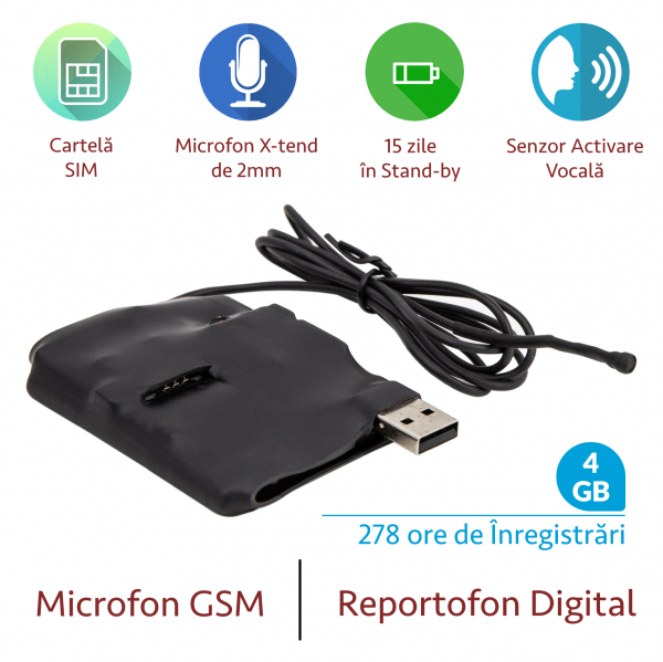 Microfon Spion Hibrid – Microfon GSM cu Activare Vocală + Reportofon 278 de Ore Stocare - Memorie 4GB [1]