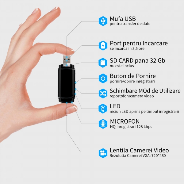 2in1 - reportofon si camera integrate in stick USB de memorie [2]