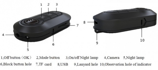 camera spy cu night vision telecomanda auto [4]