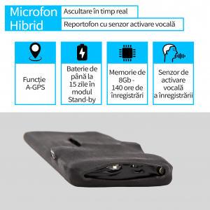 Microfon Hibrid cu Reportofon Spy si Microfon GSM - Activare Vocala Dubla, AGPS - Memorie 8GB - Stocare 140 de Ore [1]