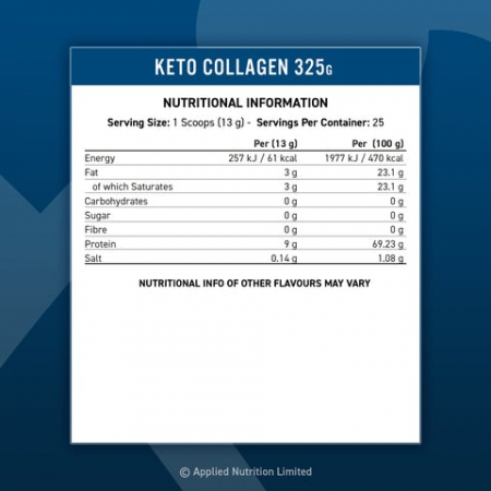 Applied Nutrition Keto Collagen 130 gr [1]